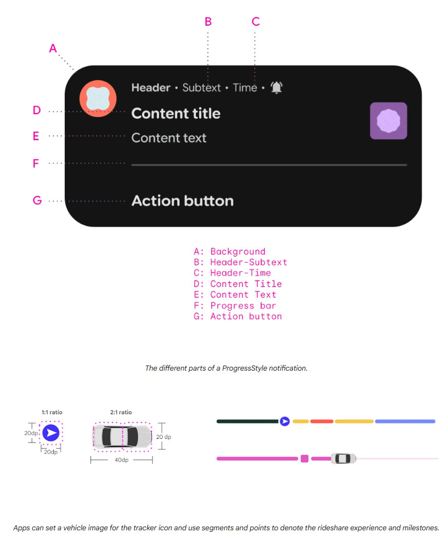Designing a progress centric notification in Android 16 Designing a progress centric notification in Android 16