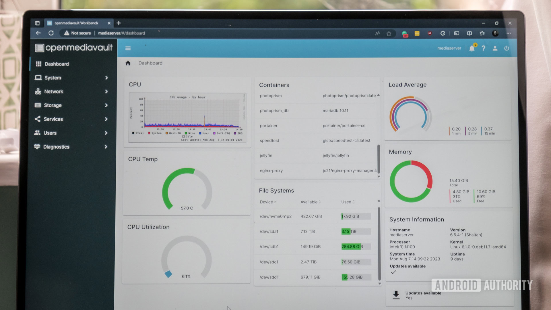 OpenMediaVault dashboard OpenMediaVault dashboard