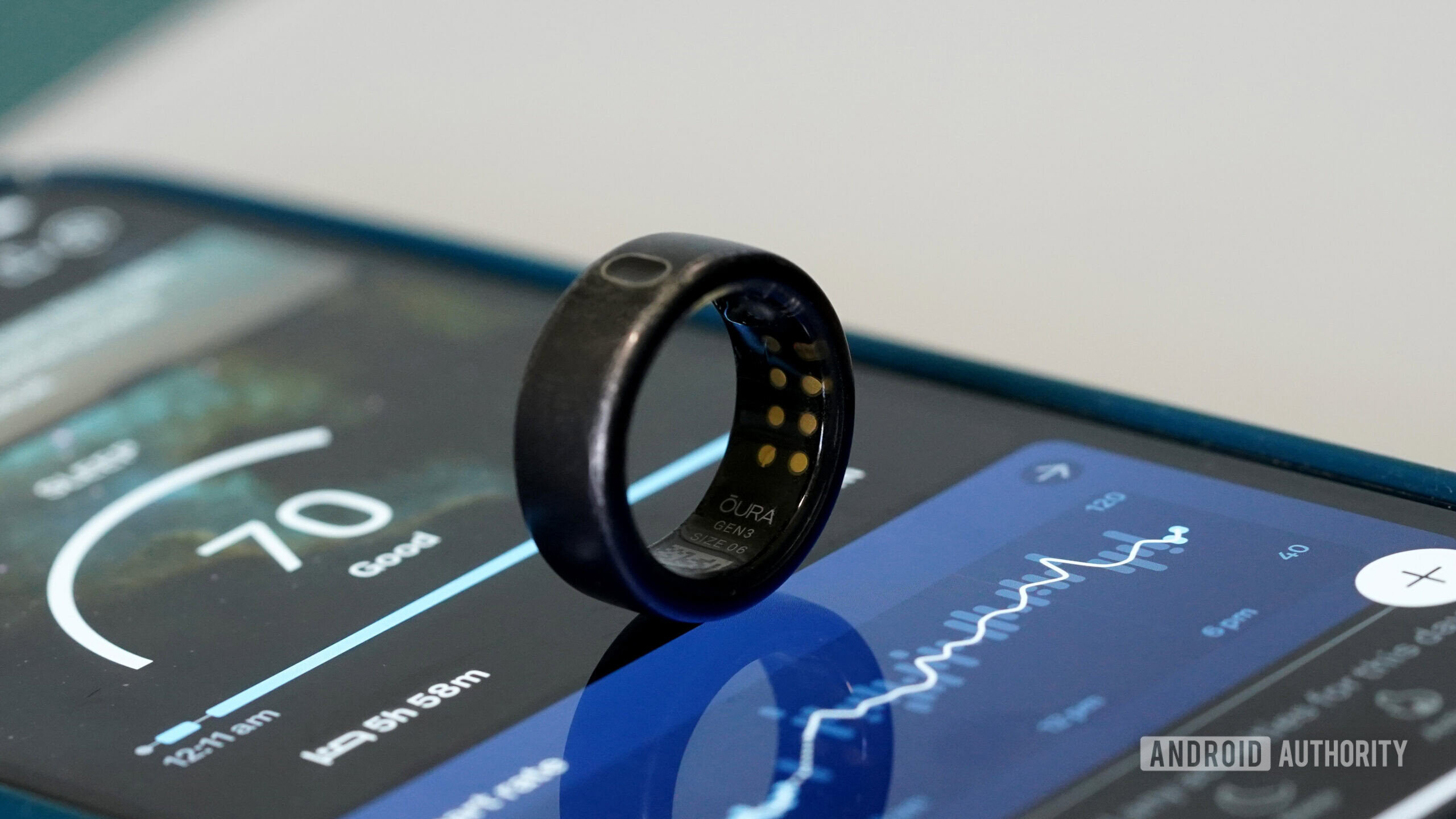 Oura Ring 3 Open App An Oura Ring 3 rests on a smart phone with the Oura App open.