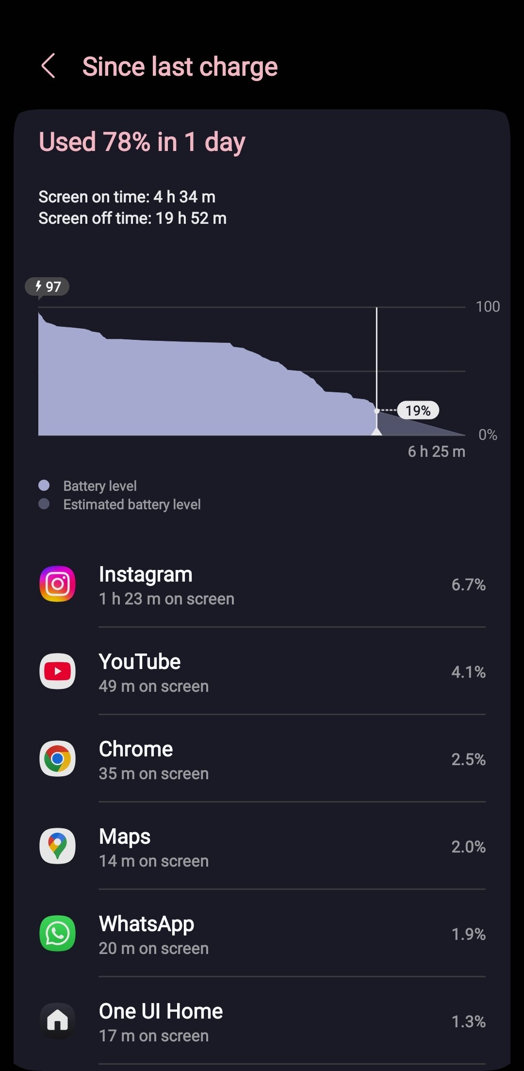 Samsung Galaxy A36 review battery life screenshots